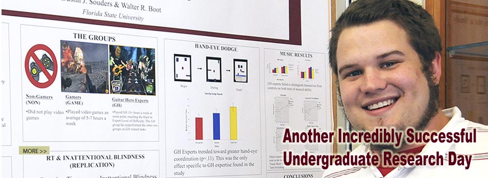 Undergraduate Research Day 2012